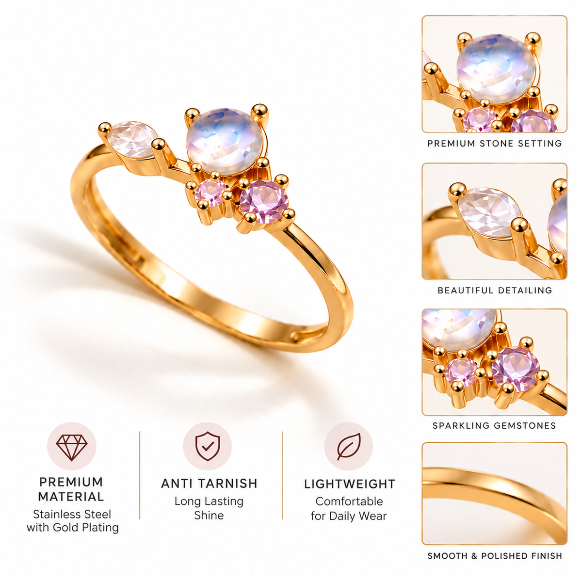 Gold Tone Iridescent Stone Cluster Ring for Women